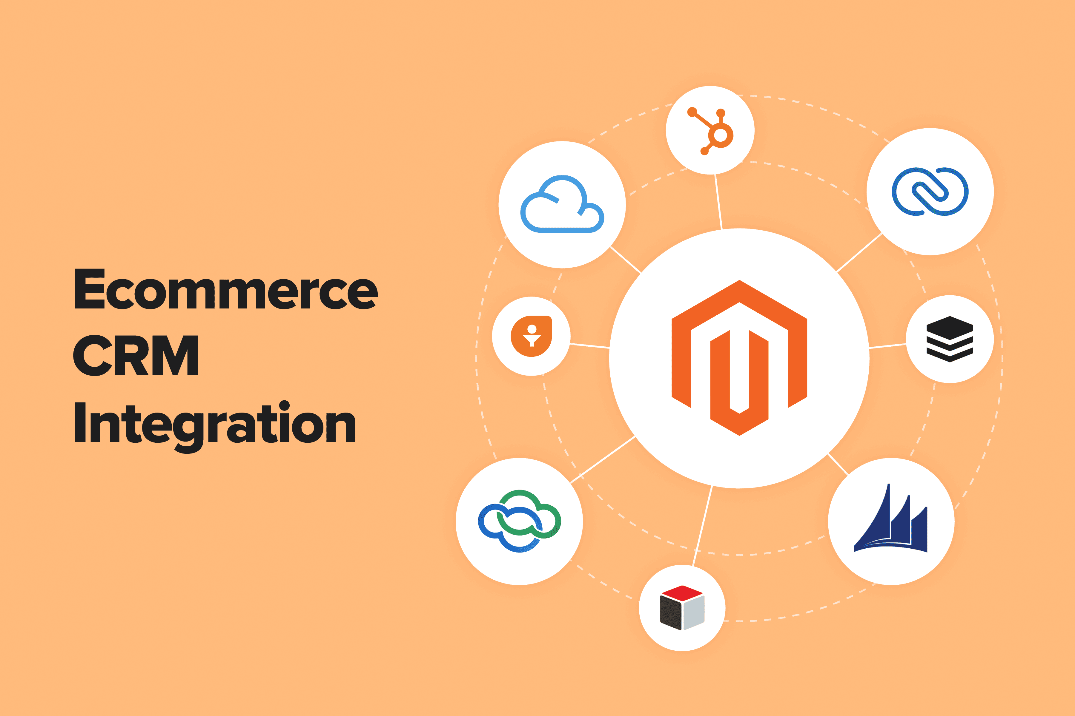 Best CRM for Magento – eCommerce CRM Integration Practices to Reenergize Your Store