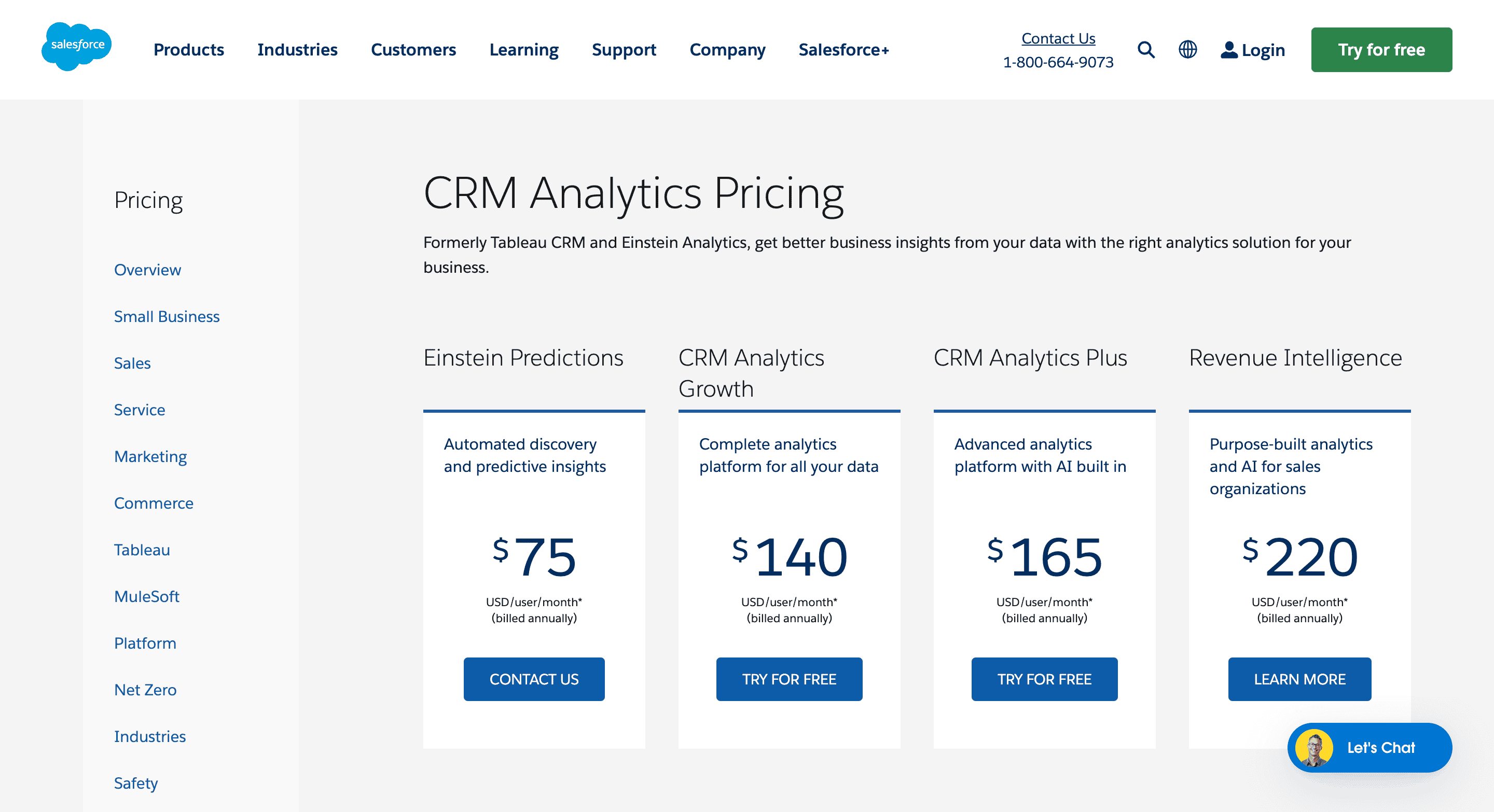 Salesforce CRM Analytics Pricing