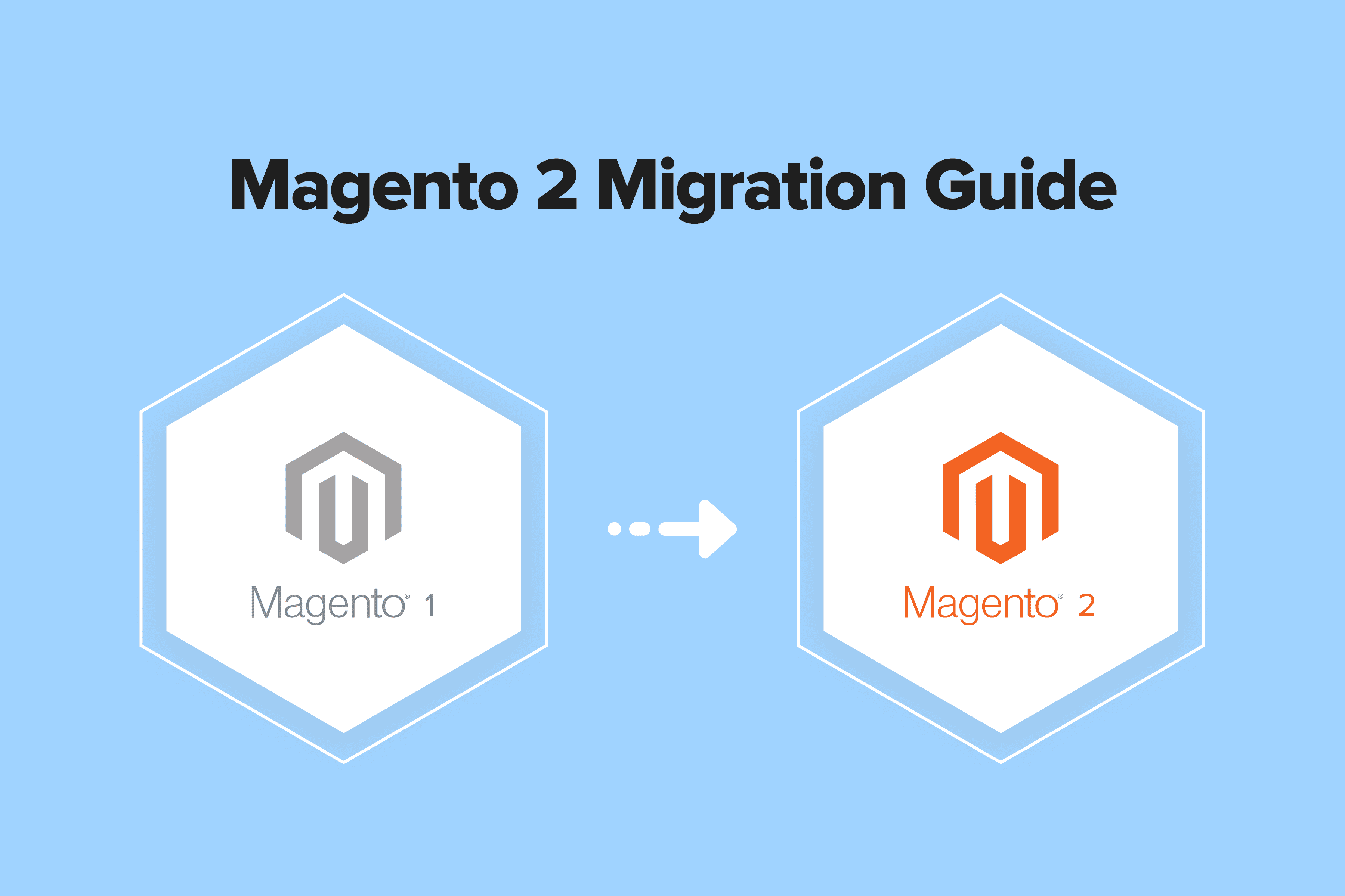 Magento 2 Migration