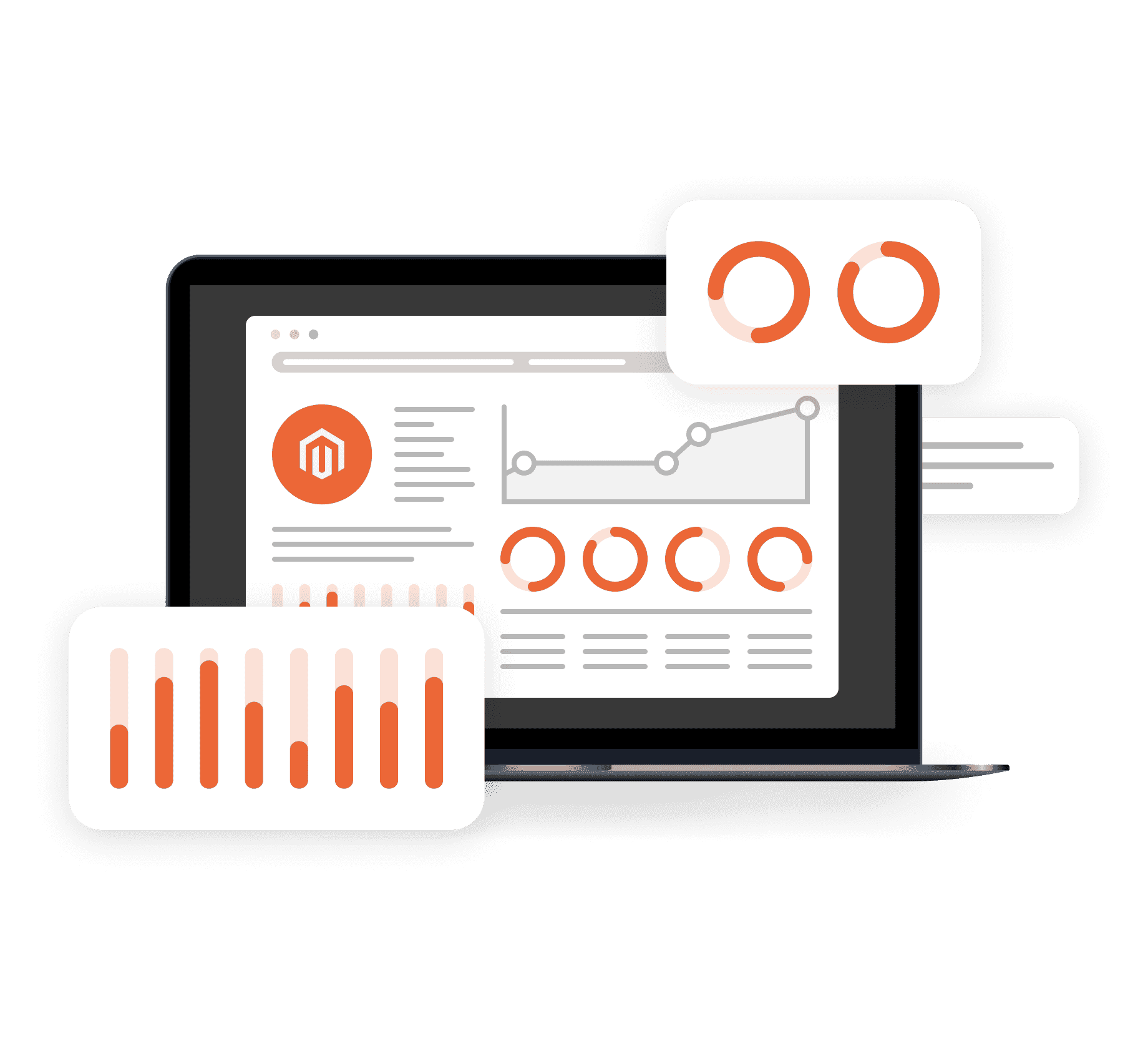 Magento Analytics Audit