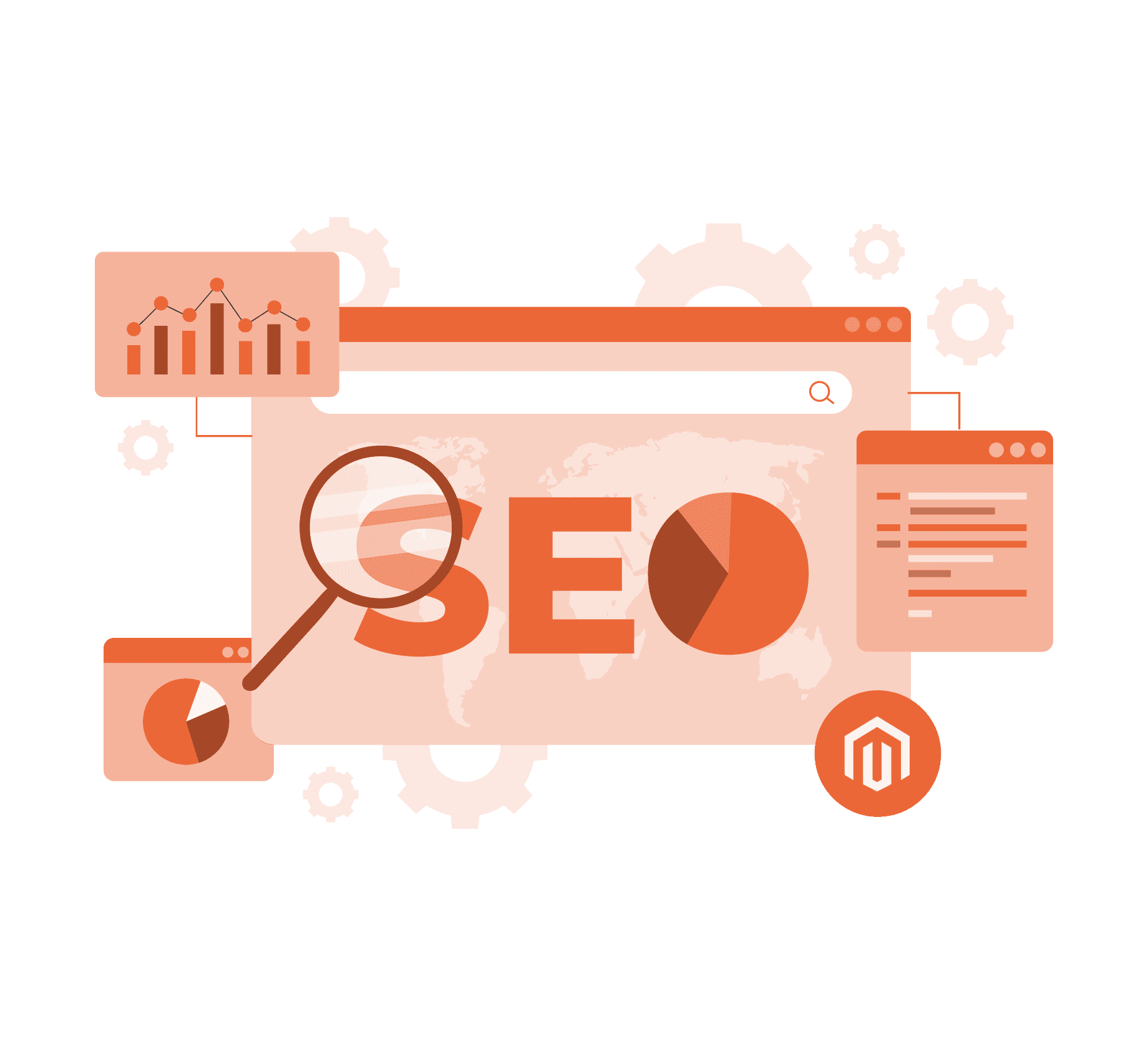 Magento SEO Audit