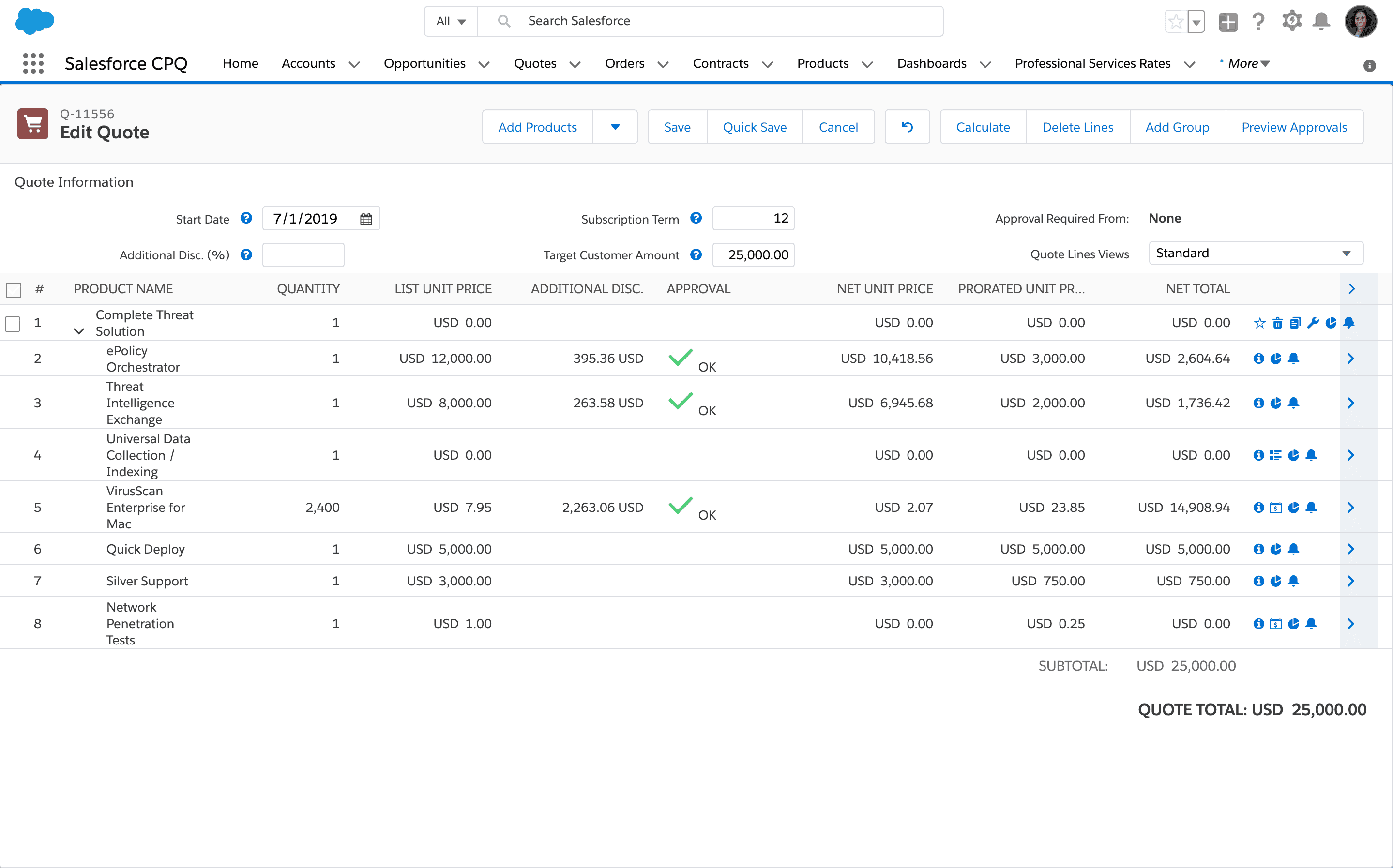 Salesforce CPQ Price