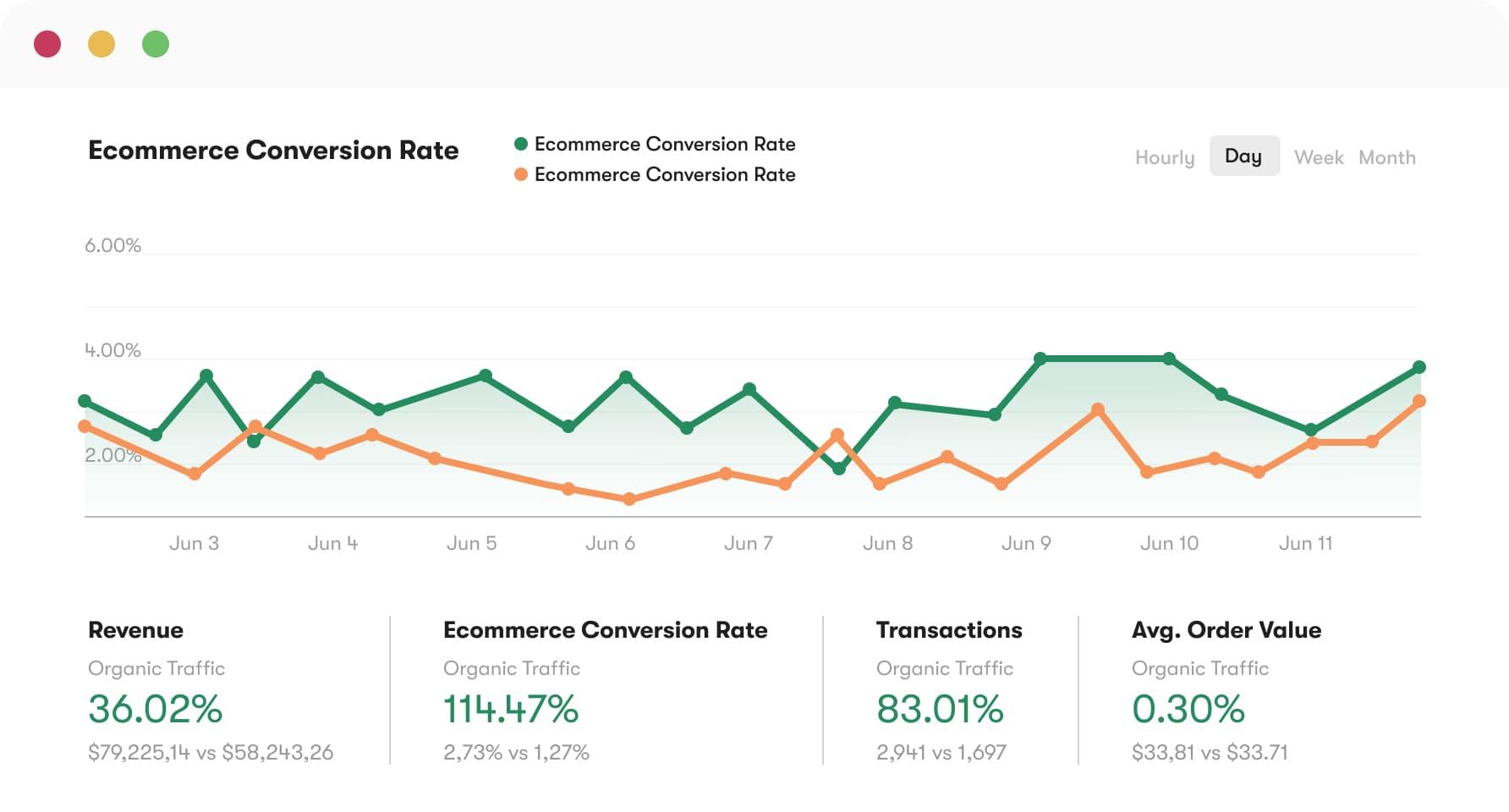 Does Your Business Need a Progressive Web Application (PWA)?