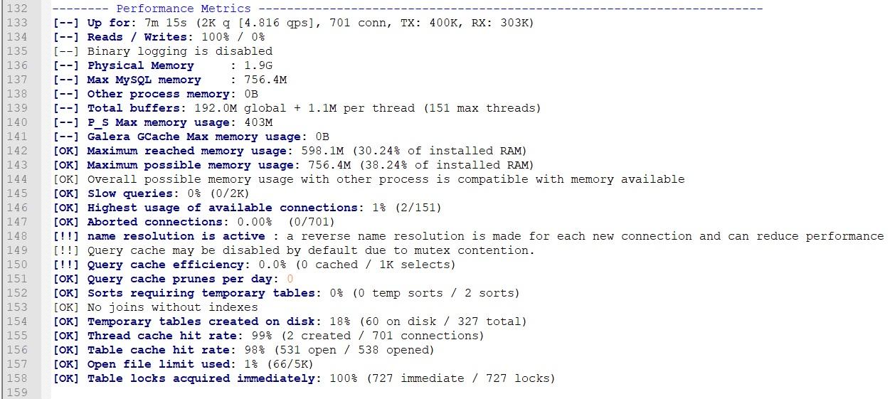 Magento Admin slow: optimize database structure