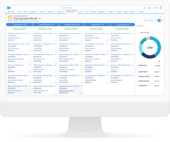 sales-overview-products