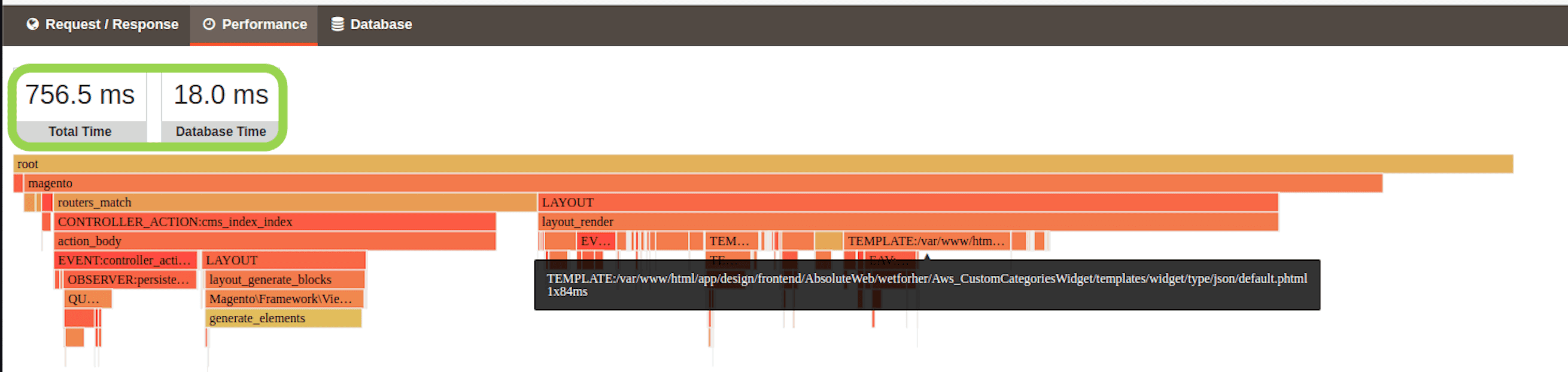 Mirasvit Profiler improved TTFB