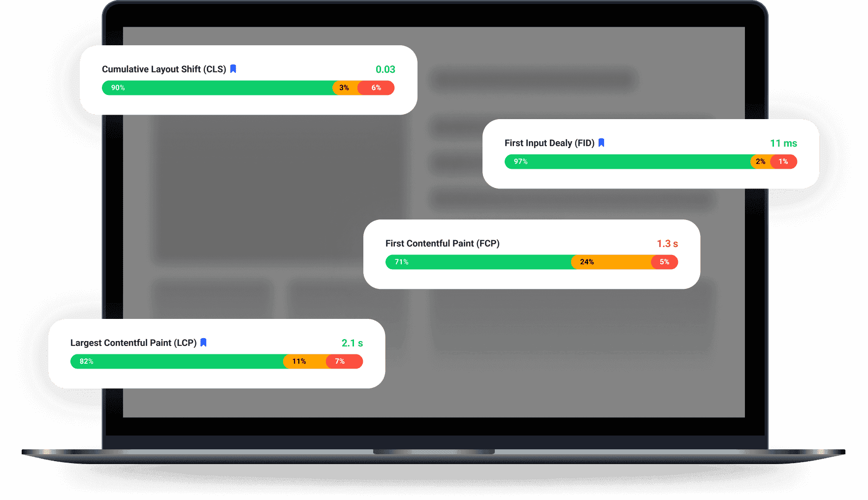 Core Web Vitals Optimization For Magento