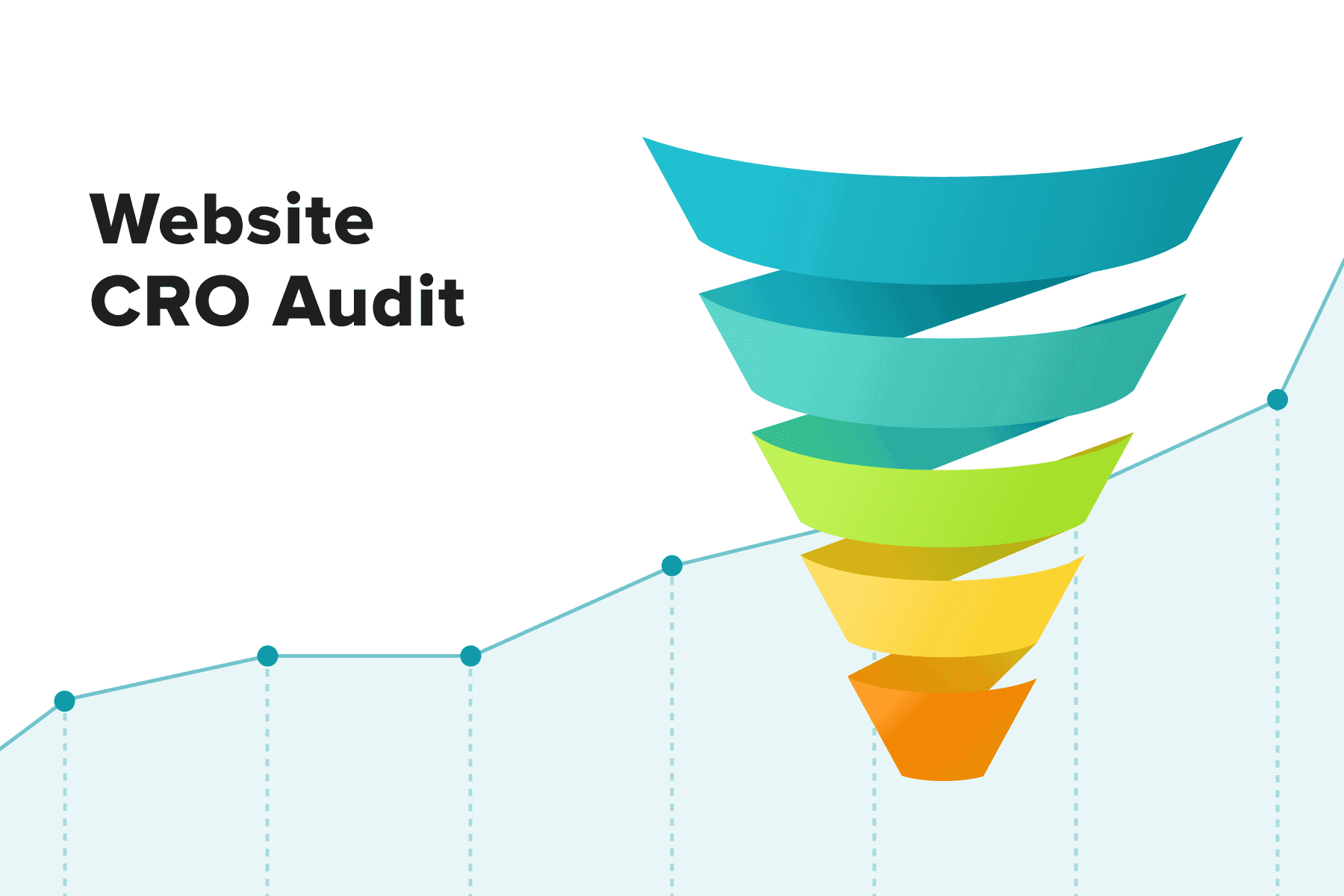 A Complete 7-step Website CRO Audit