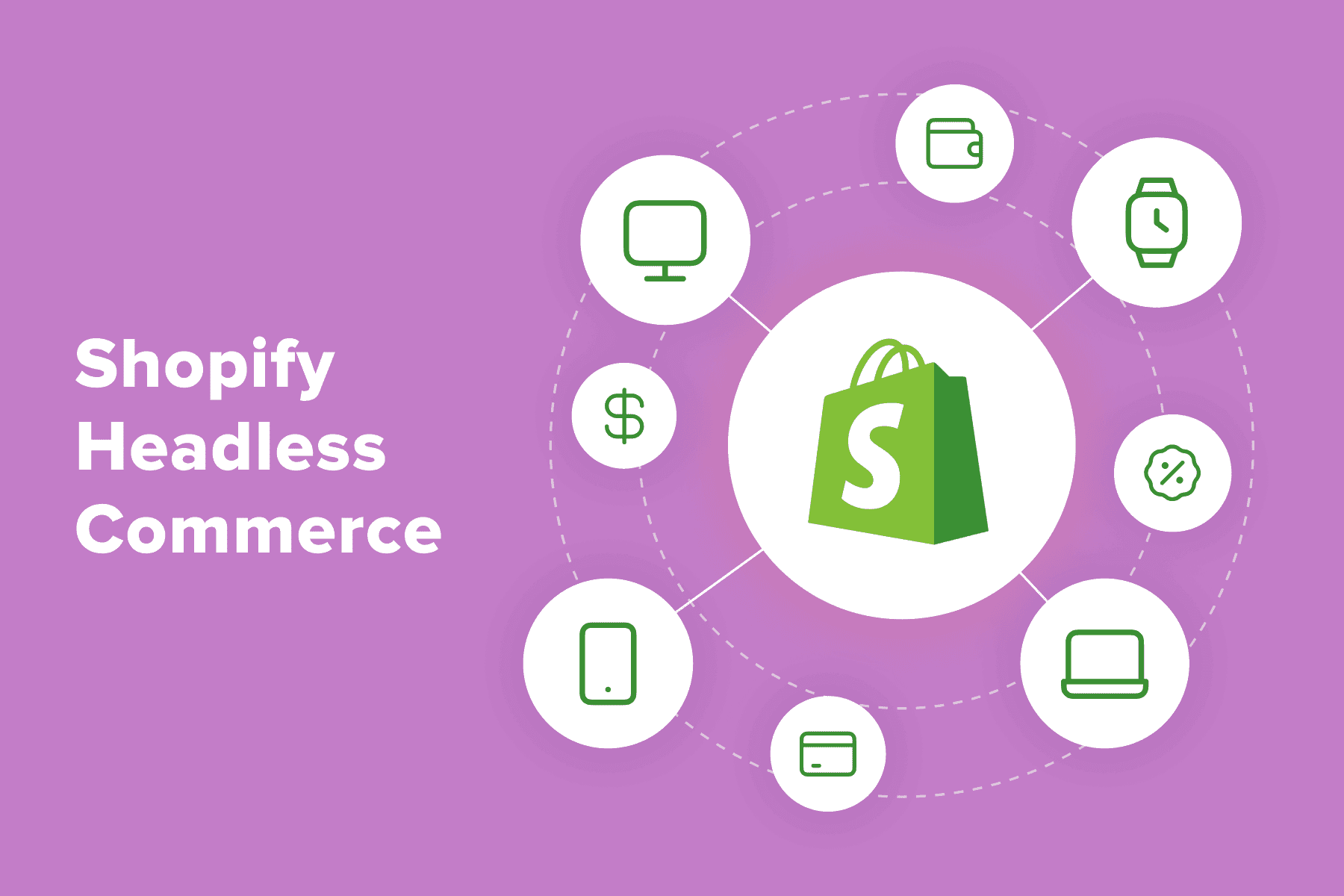 Shopify Headless Commerce