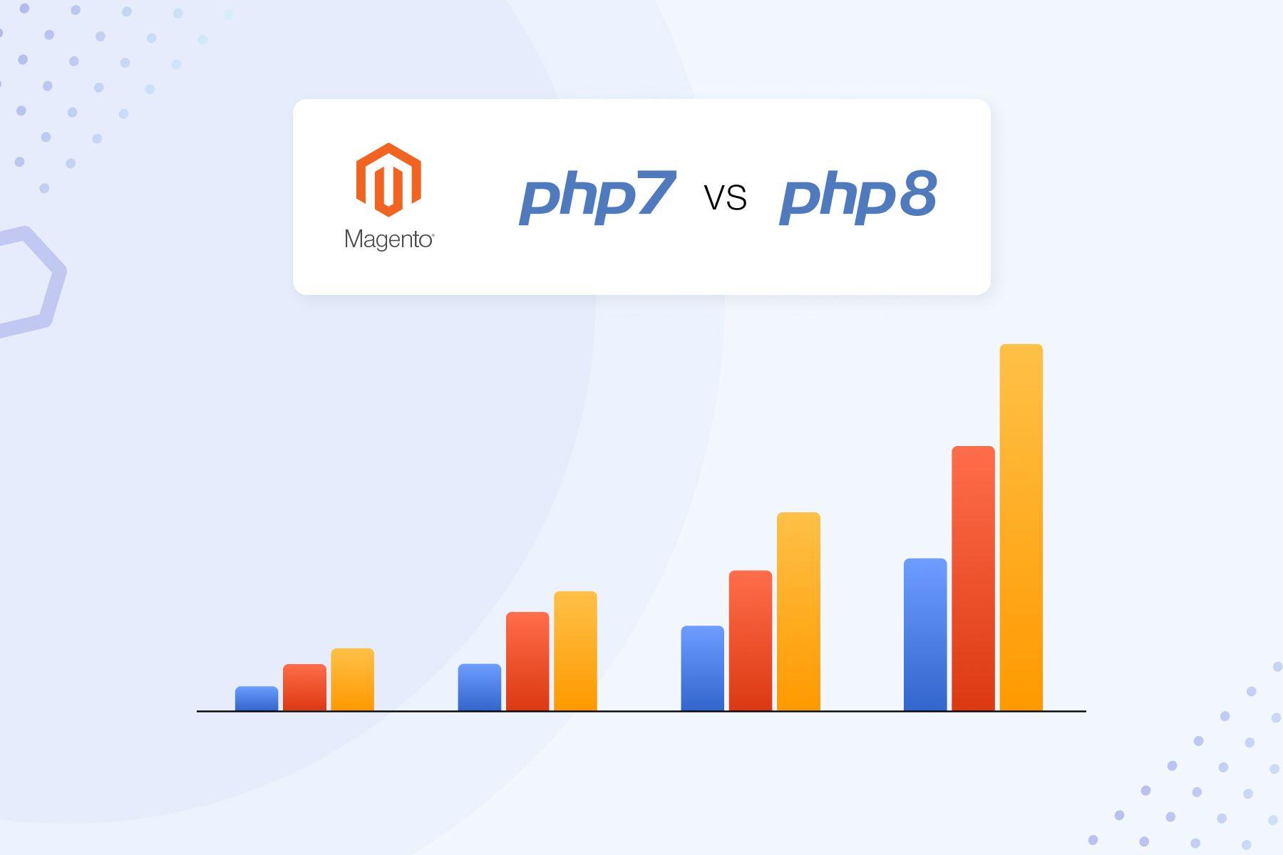 PHP 7 Vs PHP 8: How They Affect Magento 2 Performance