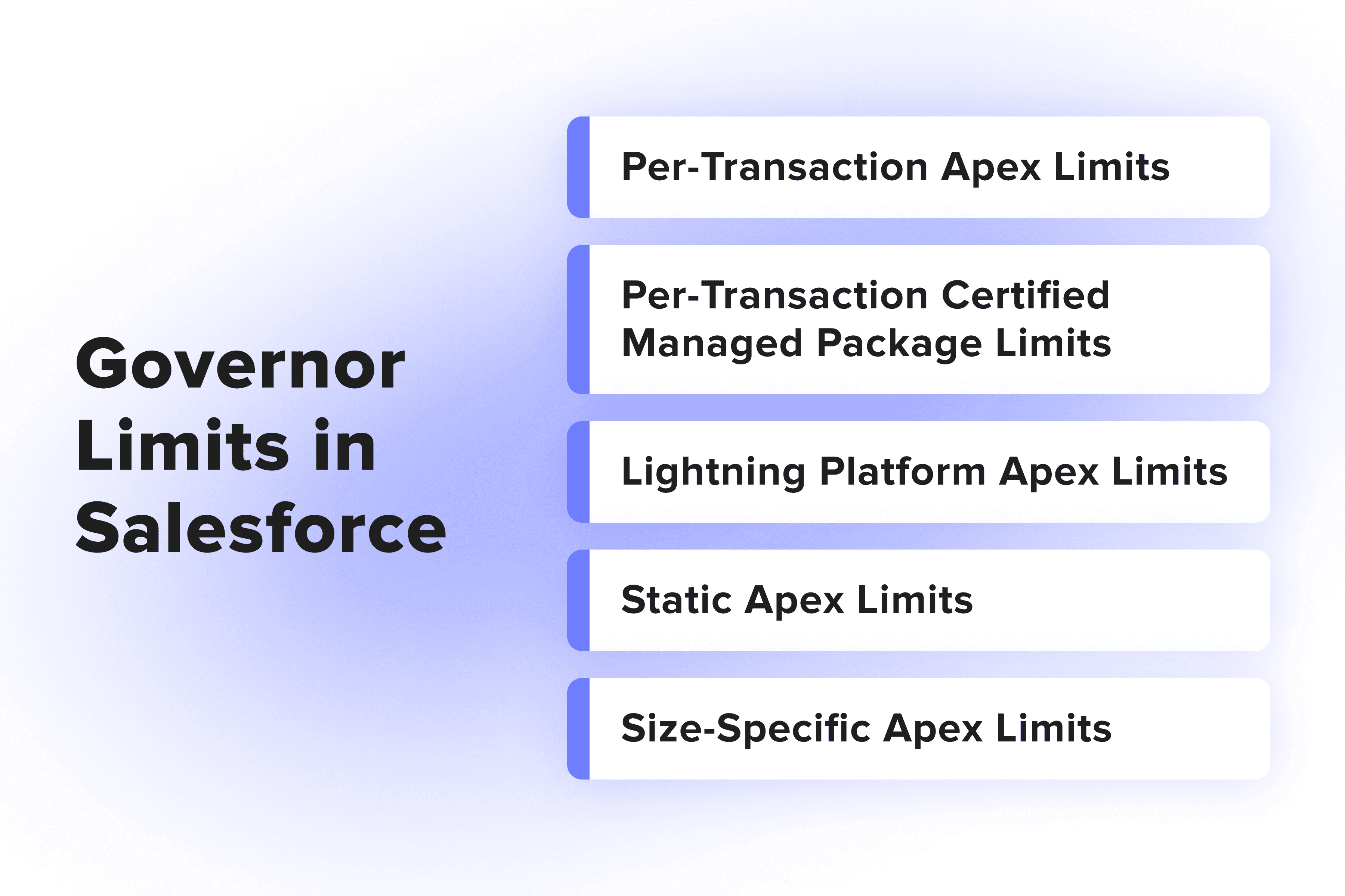 Getting Started With Governor Limits in Salesforce (Updated 2024)