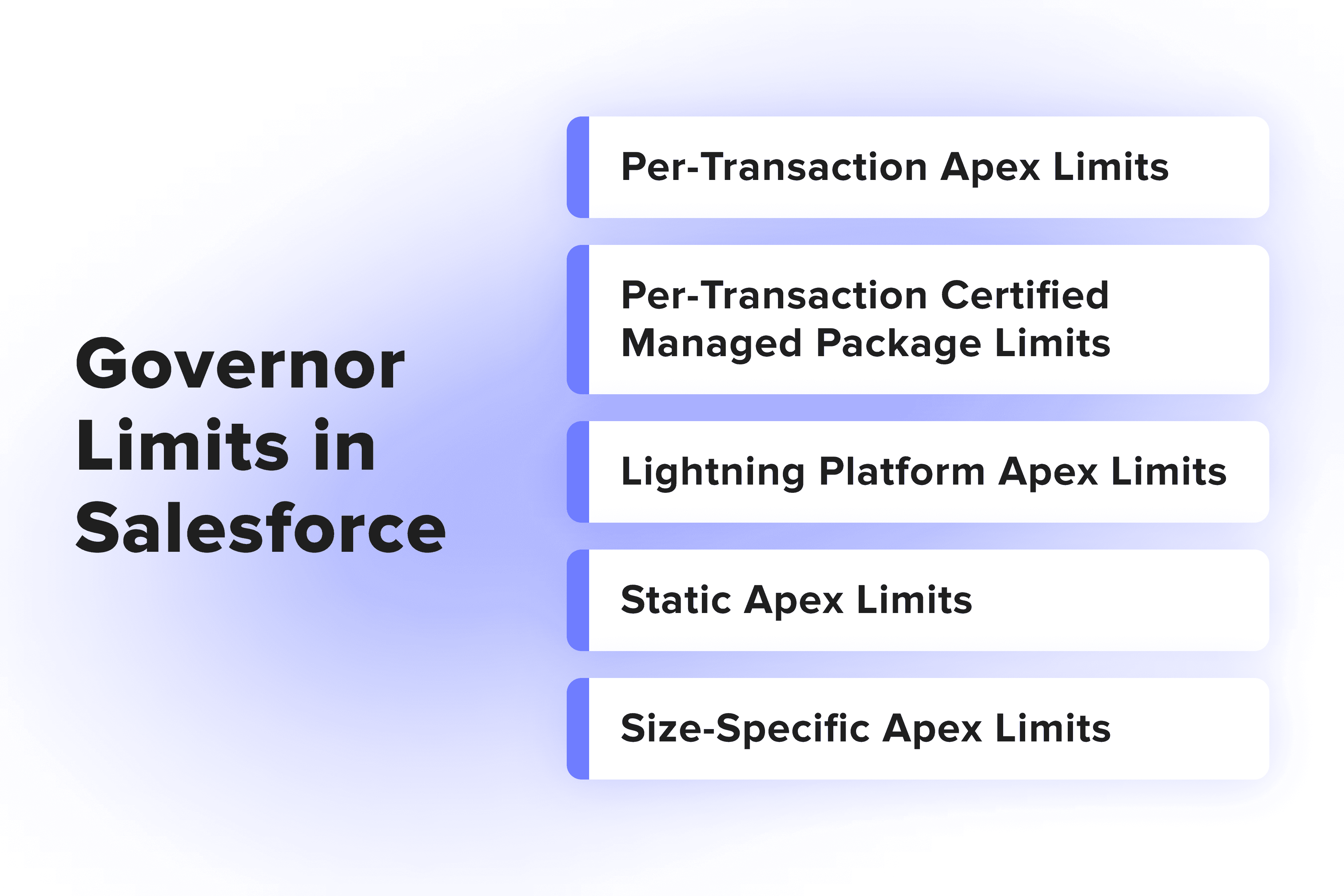 Salesforce Governor Limits