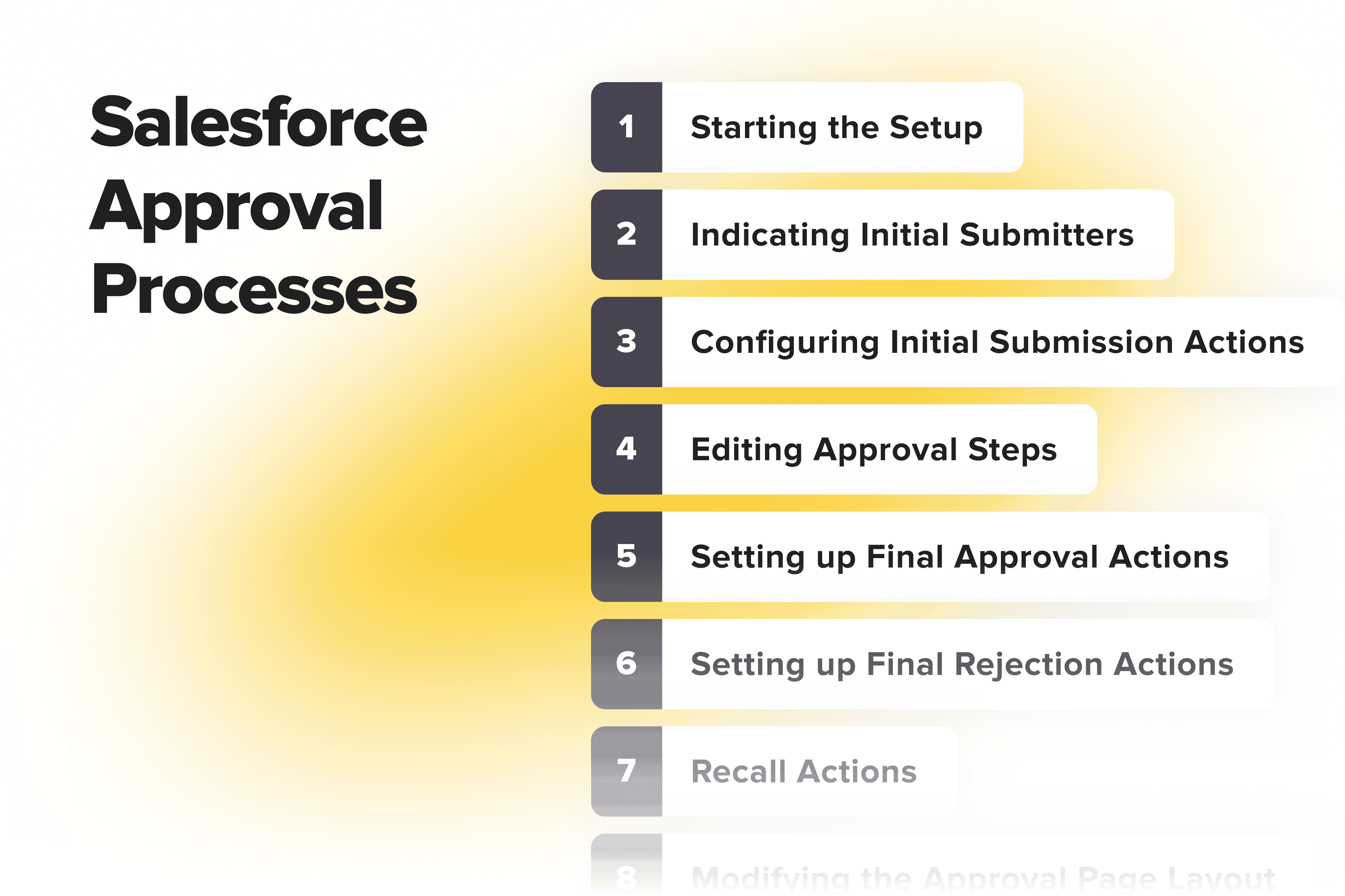 Salesforce Approval Processes