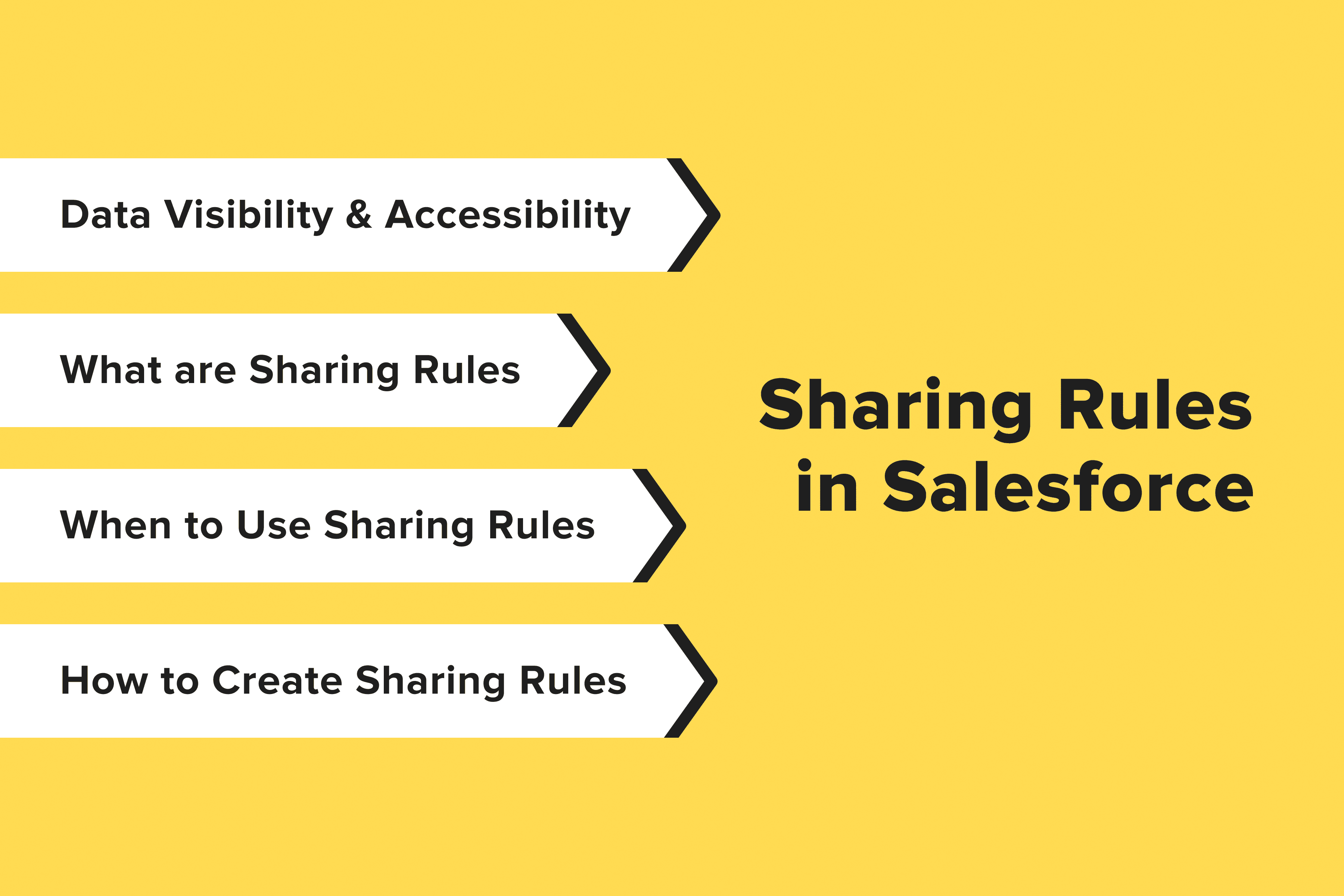 All There is to Data Accessibility & Sharing Rules in Salesforce