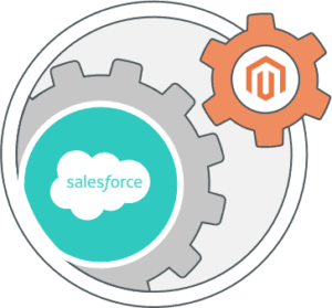 Magento SalesForce integration