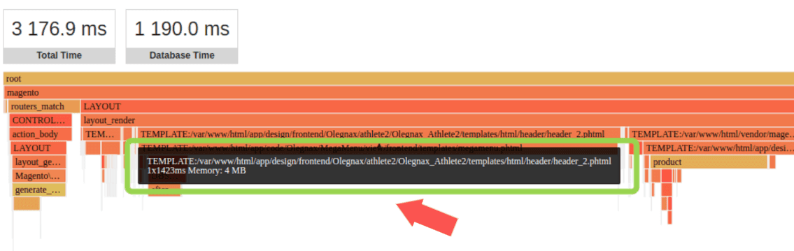 Timeline lack of caching blocks present on all pages