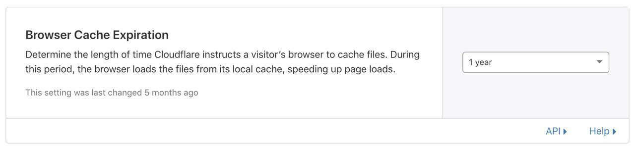 browser_cache_expire cloudflare magento