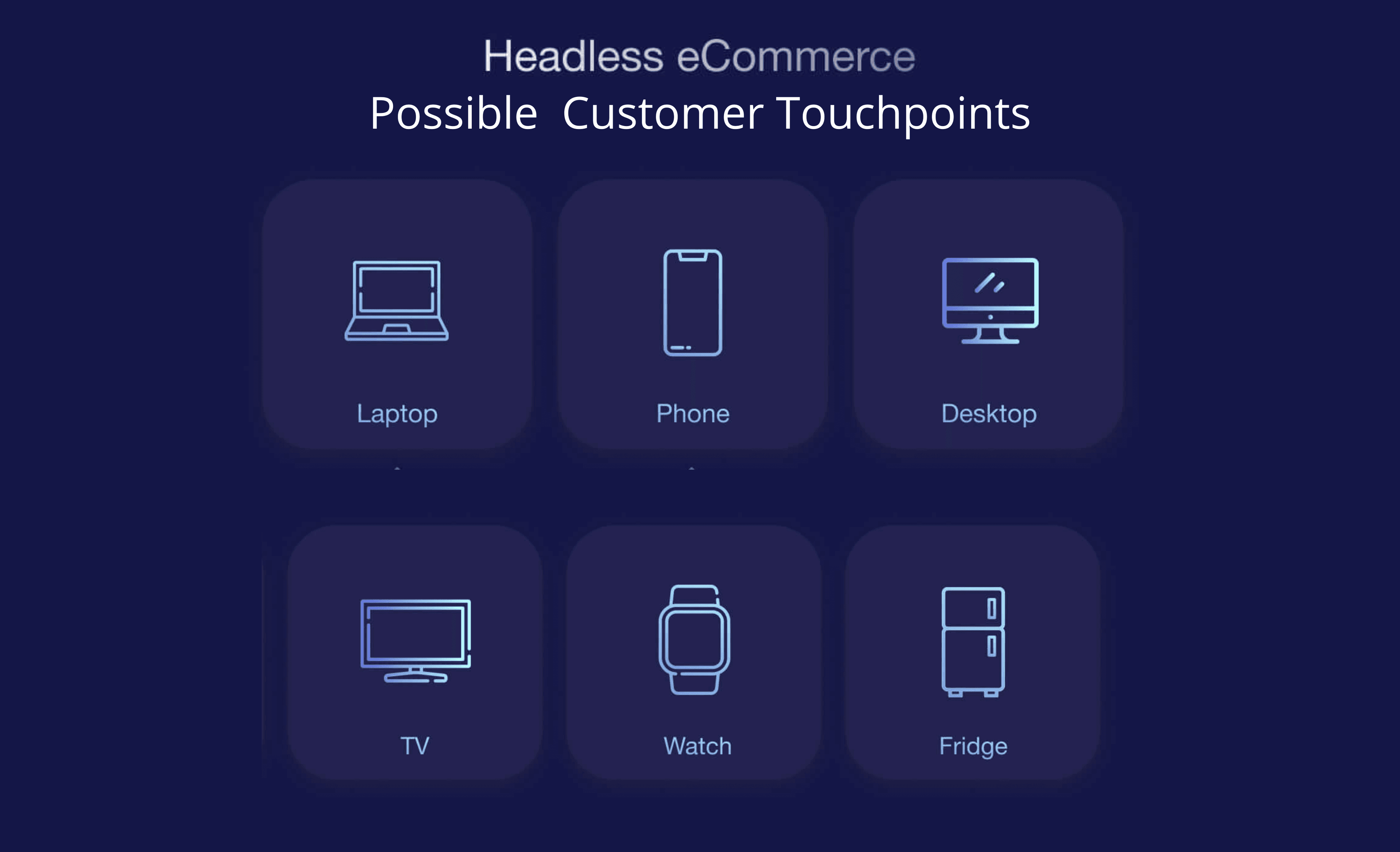 possible customer touchpoints headless commerce